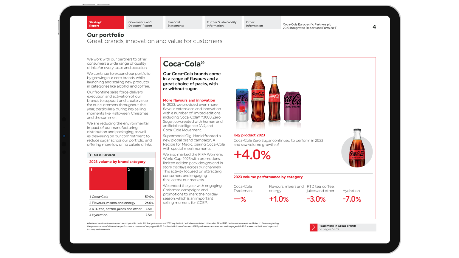 3 RY23 Website Images 16X9 1440X810px CCEP 233