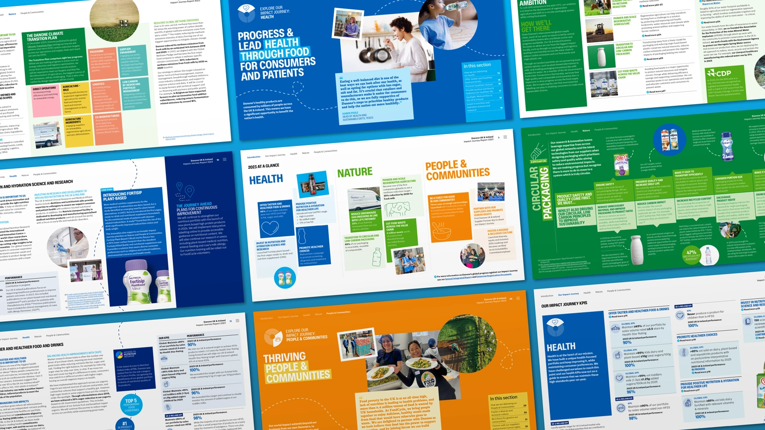RY23 Website Images 16X9 1440X810px Danone10