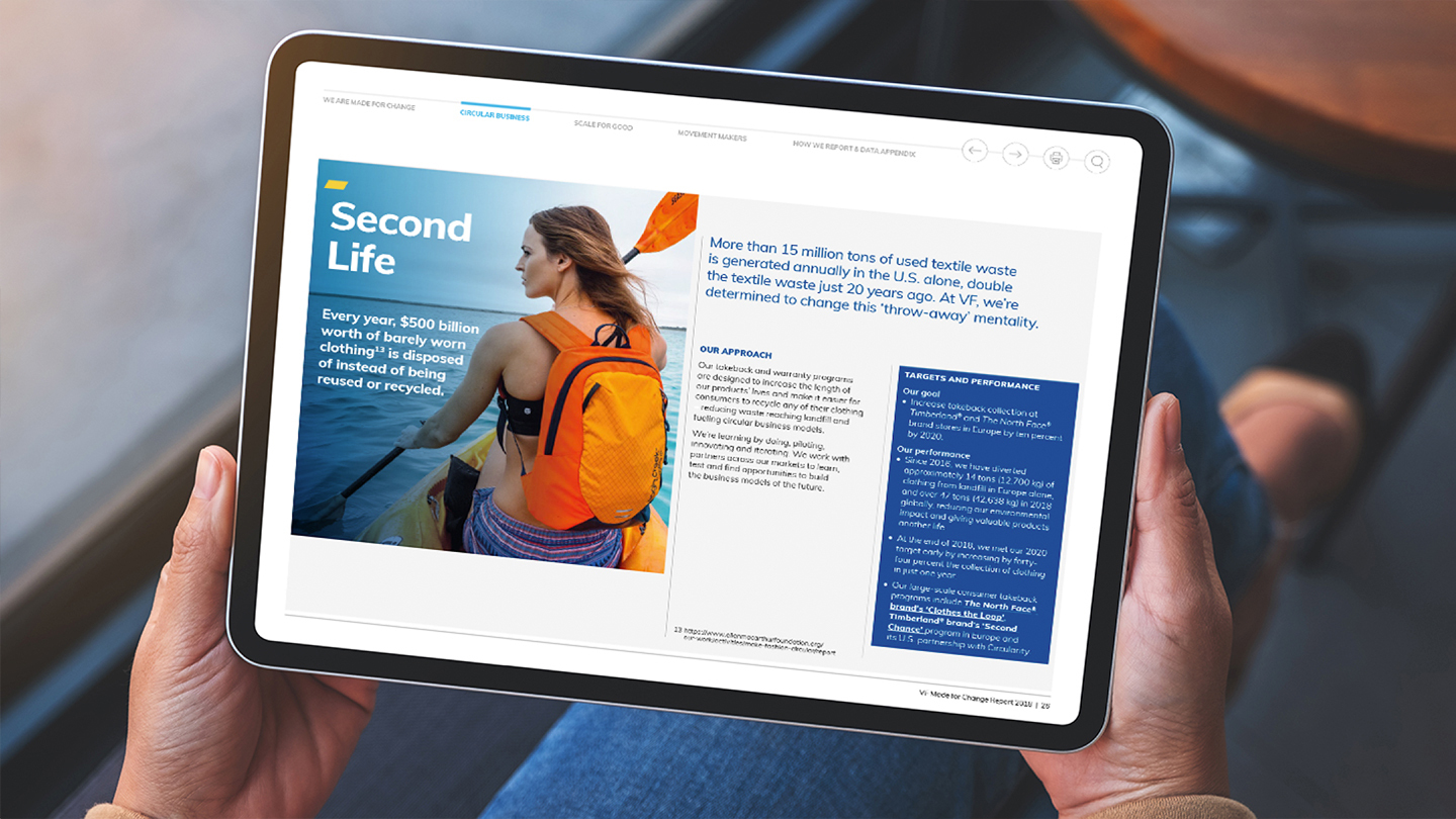 The display of VF sustainability report on a tablet device 