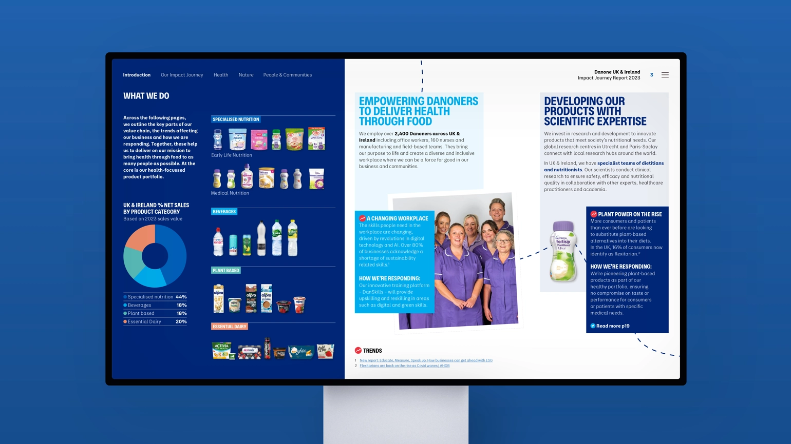 RY23 Website Images 16X9 1440X810px Danone4 Carousel 3